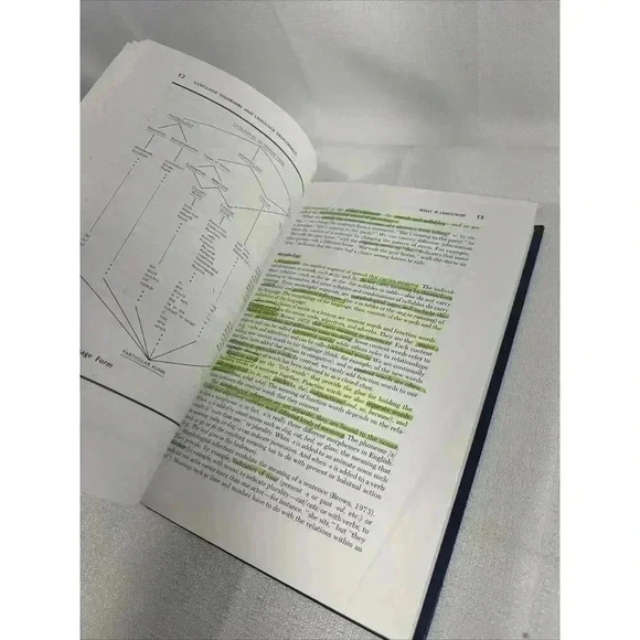 Language Disorders and Language Development by Margaret Lahey (1988, Hardcover)‎ - Picture 6 of 10